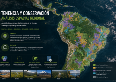 Mapping tenure rights and protected and conserved areas in six Latin American countries