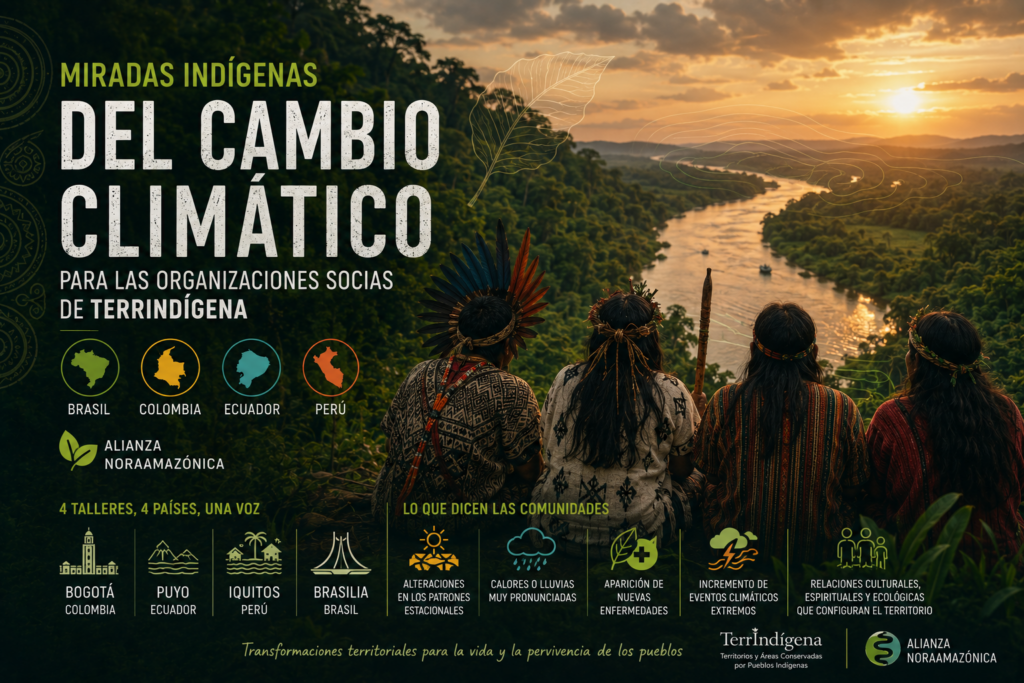 Miradas indígenas del cambio climático para las organizaciones socias de TerrIndígena en Brasil, Colombia, Ecuador y Perú