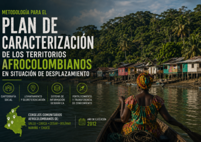 Metodología para el plan de caracterización de los territorios afrocolombianos en situación de desplazamiento
