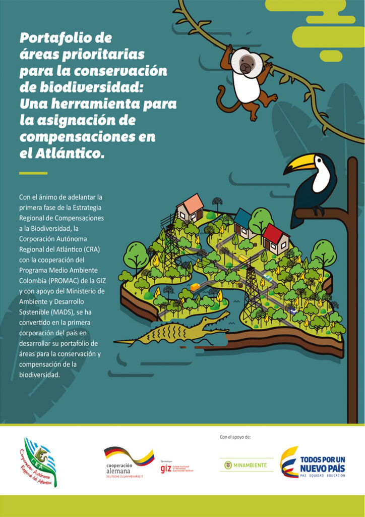 Portafolio de áreas prioritarias Portafolio de áreas prioritarias