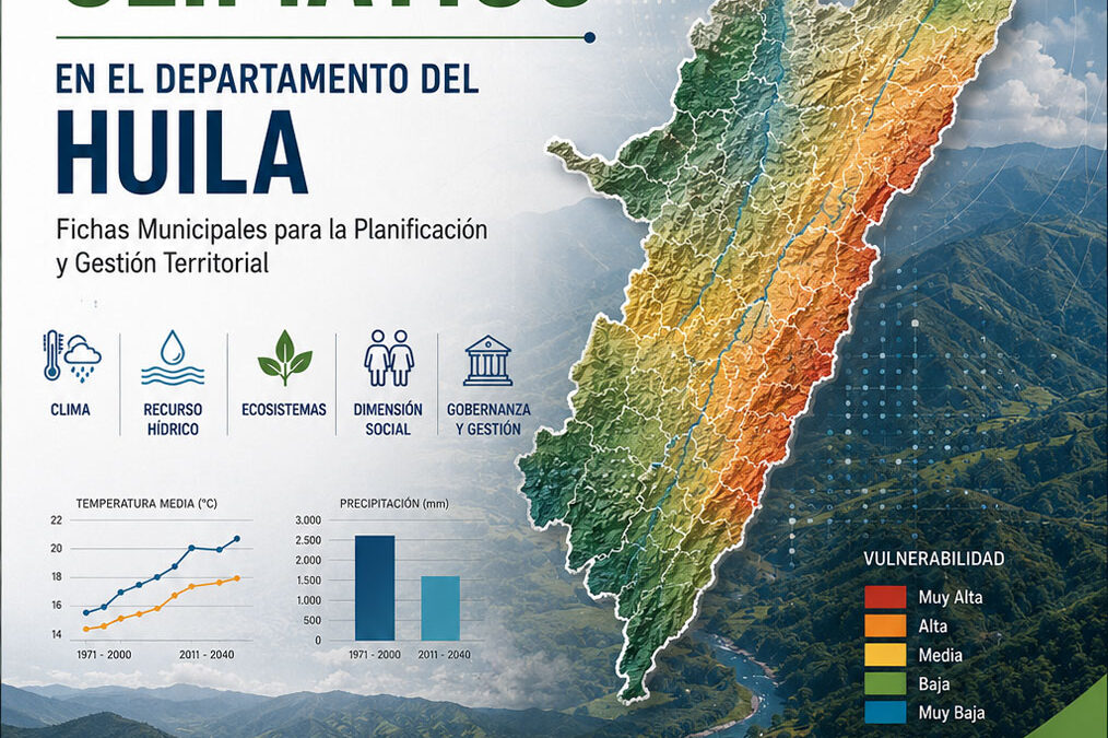 Vulnerabilidad al cambio climático Huila