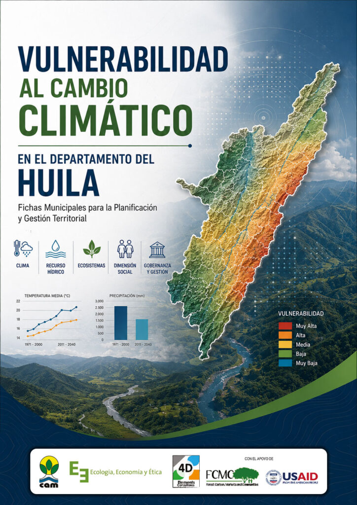 Vulnerabilidad al cambio climático Huila Vulnerabilidad al cambio climático Huila